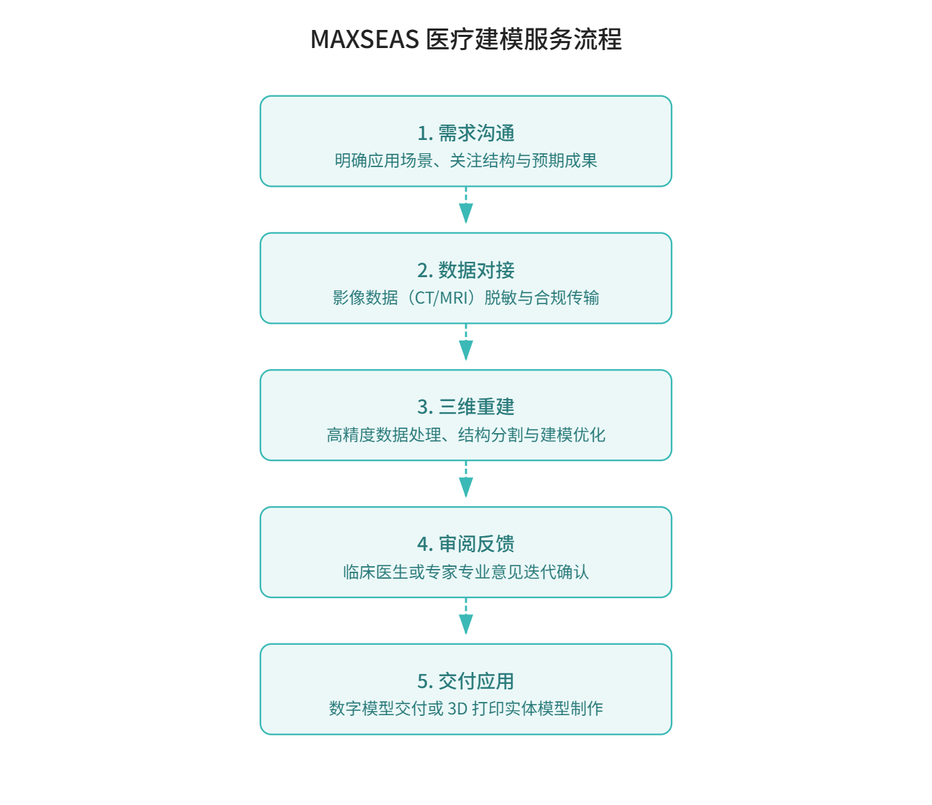 企业微信截图_17869559998249.png